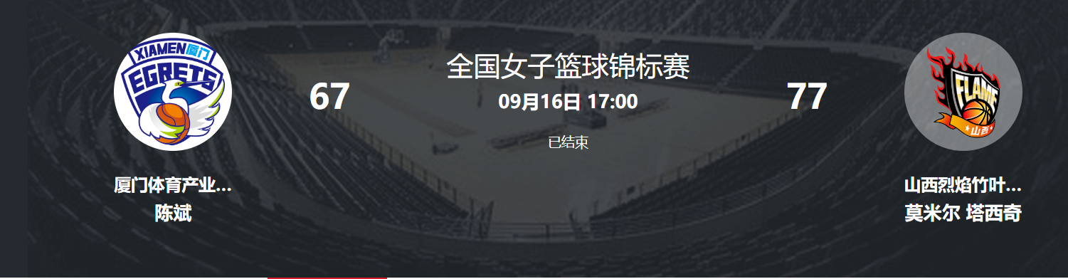 本女篮的田, 罚球, pkes