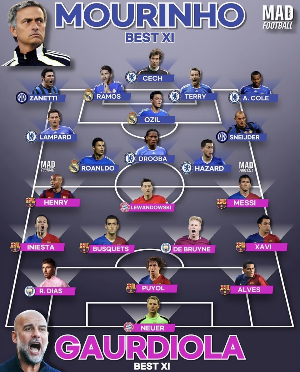 效力年限, 短板 效力年限, 短板