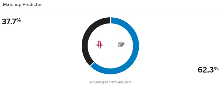 战伤情, img, 杜兰特将身